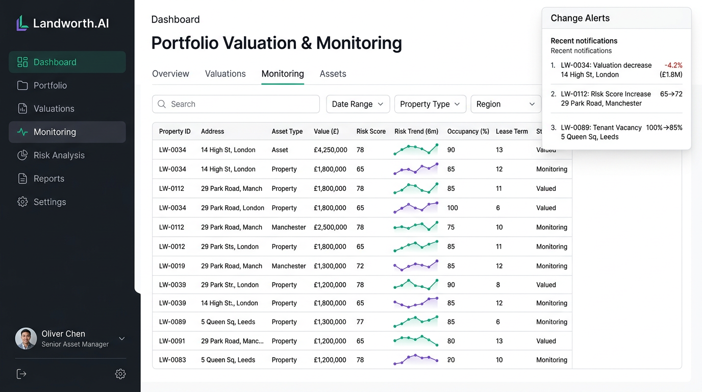 Portfolio Valuation & Monitoring